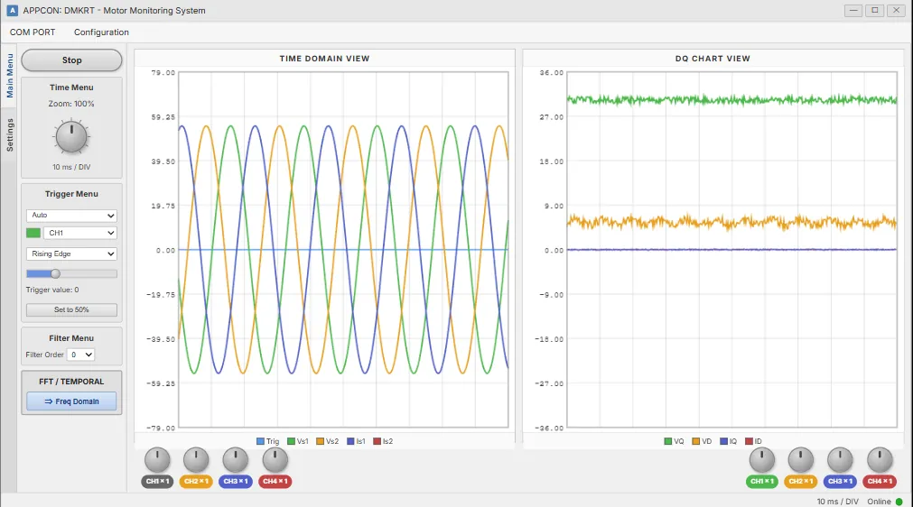 DMKRT Motor Monitoring System: time and DQ chart view